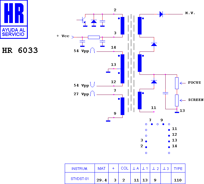 Schematic diagram for HR 6033