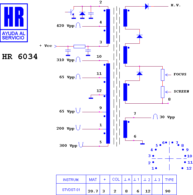 Schematic diagram for HR 6034