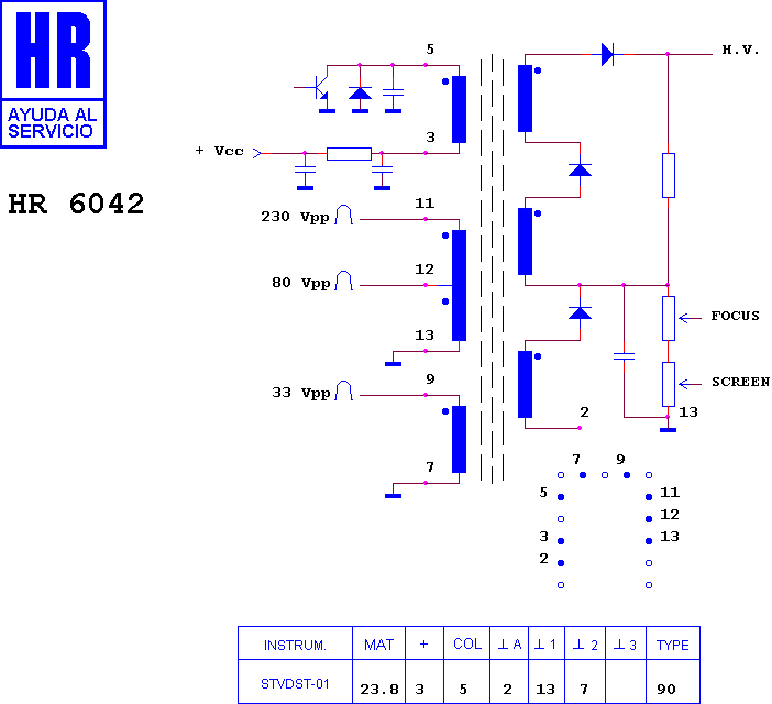 Schematic diagram for HR 6042