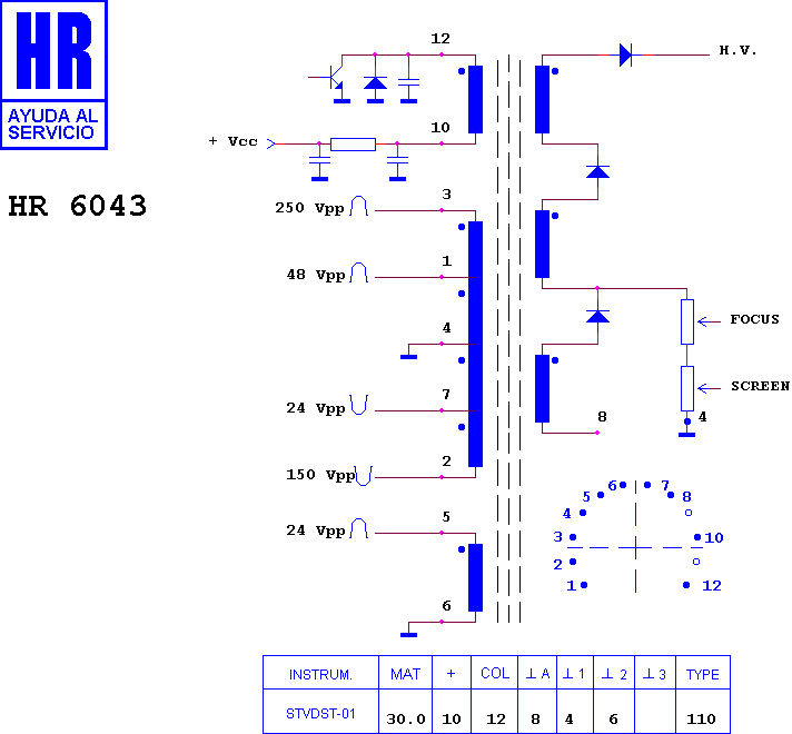 Schematic diagram for HR 6043