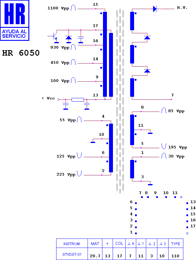 Schematic diagram for HR 6050