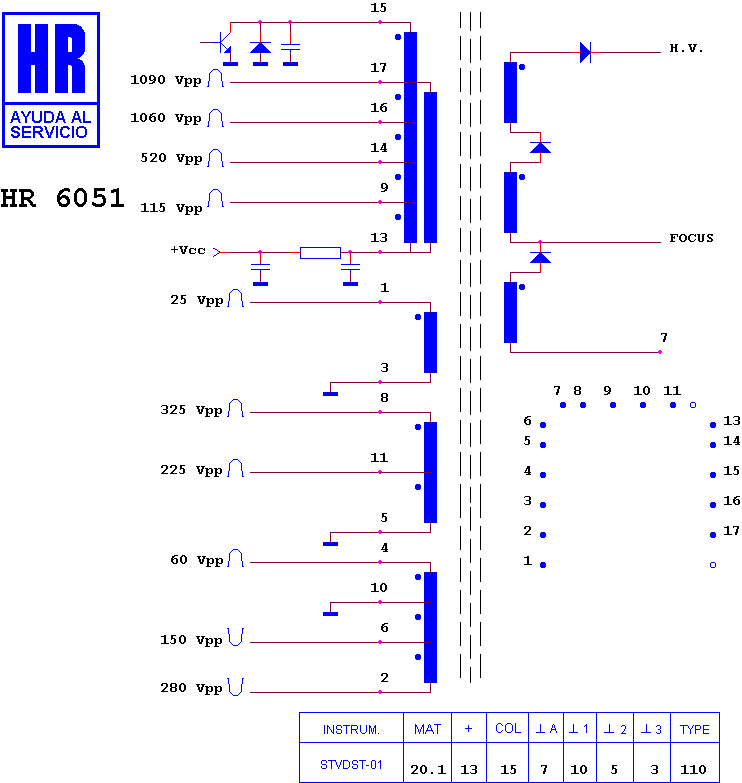 Schematic diagram for HR 6051