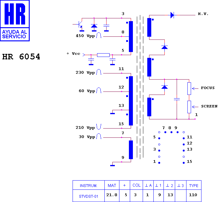 Schematic diagram for HR 6054