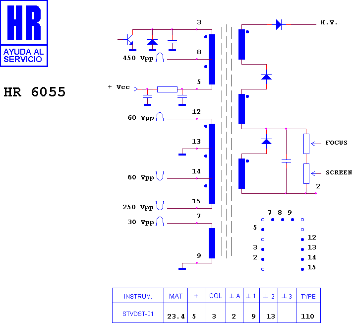 Schematic diagram for HR 6055