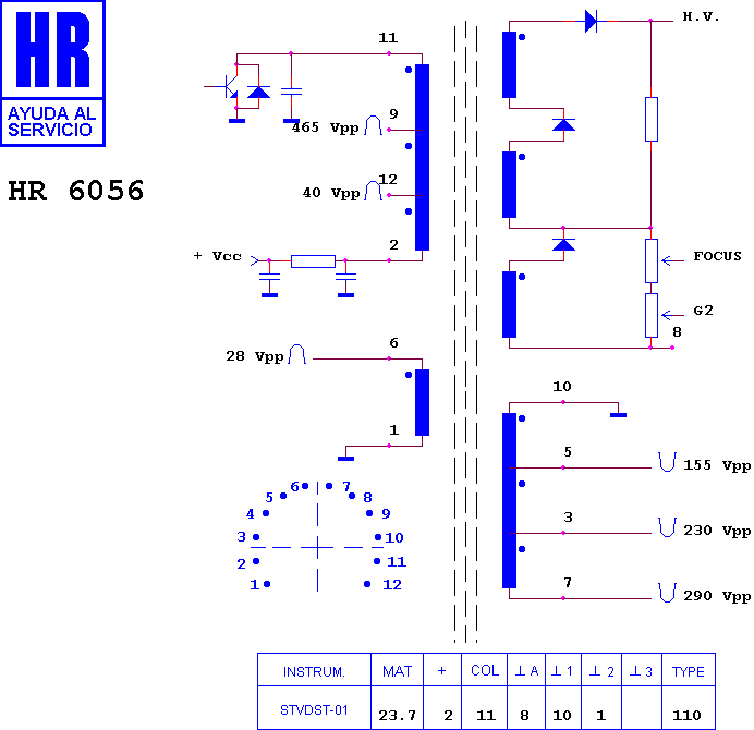 Schematic diagram for HR 6056