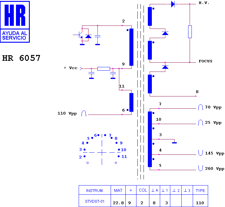 Schematic diagram for HR 6057