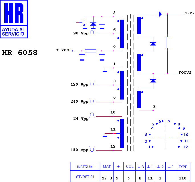 Schematic diagram for HR 6058