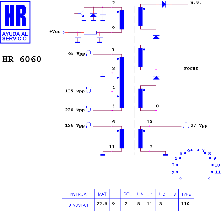 Schematic diagram for HR 6060
