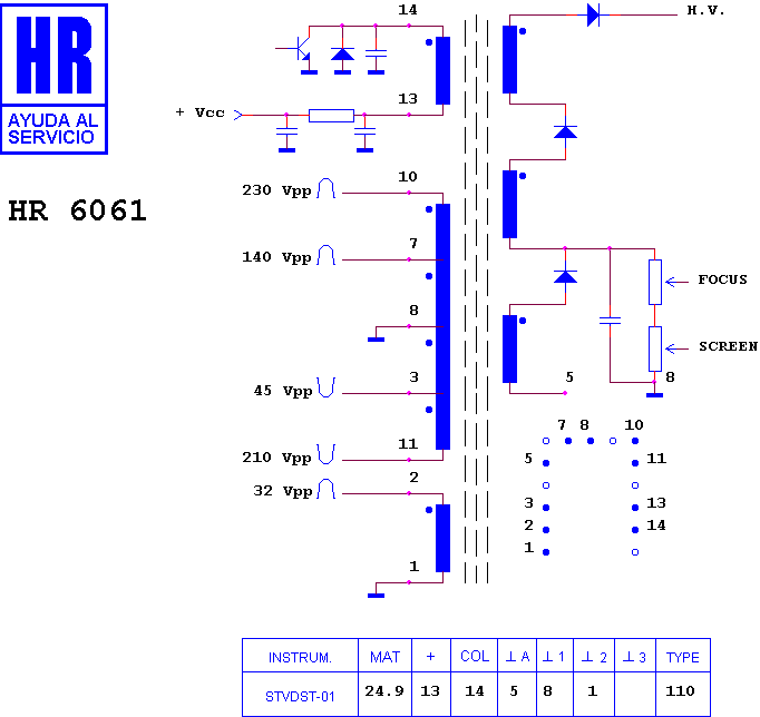 Schematic diagram for HR 6061