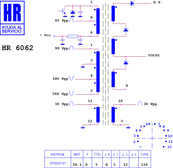 Schematic diagram for HR 6062