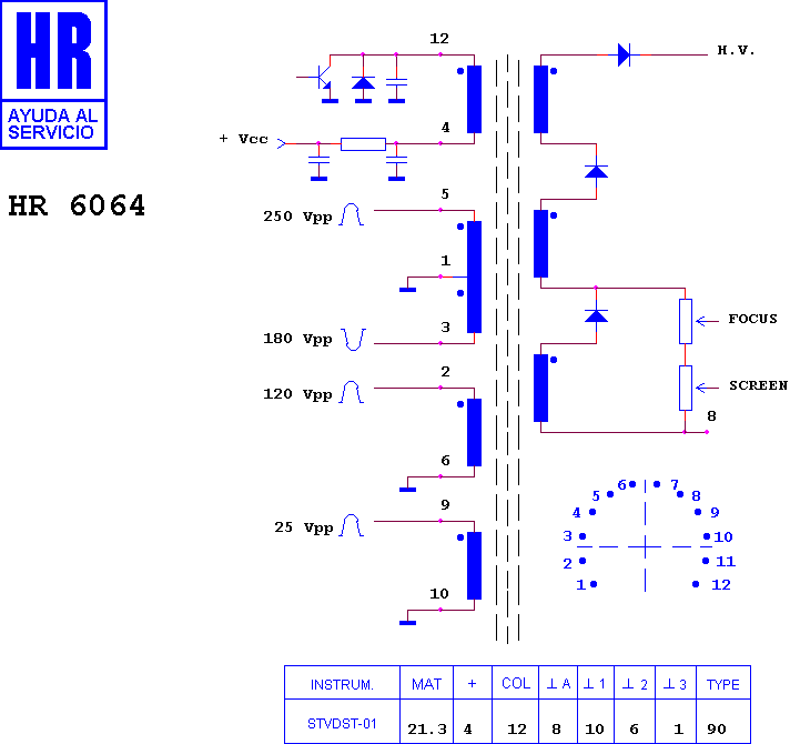 Schematic diagram for HR 6064