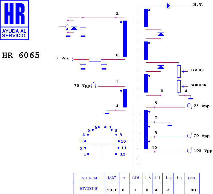 Schematic diagram for HR 6065