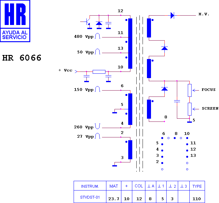 Schematic diagram for HR 6066