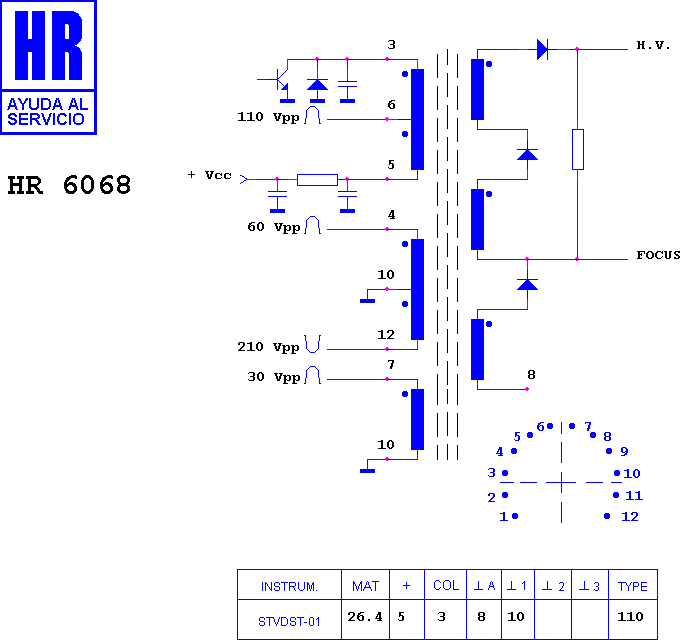 Schematic diagram for HR 6068