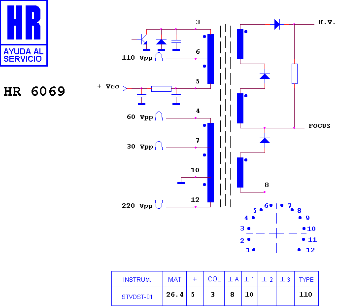 Schematic diagram for HR 6069