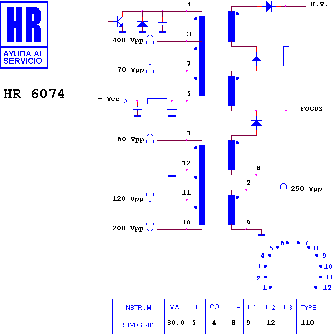 Schematic diagram for HR 6074