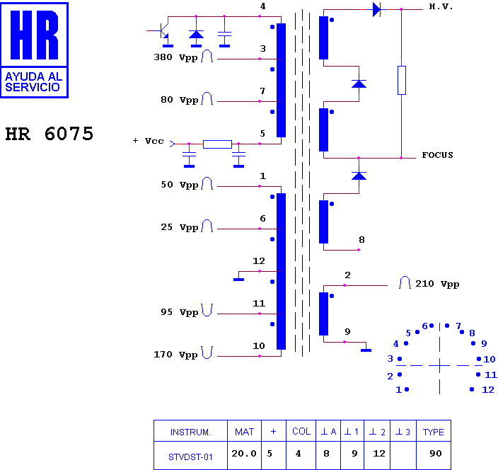 Schematic diagram for HR 6075