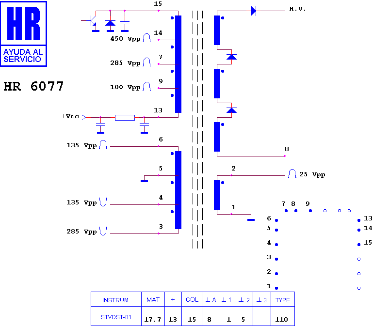 Schematic diagram for HR 6077