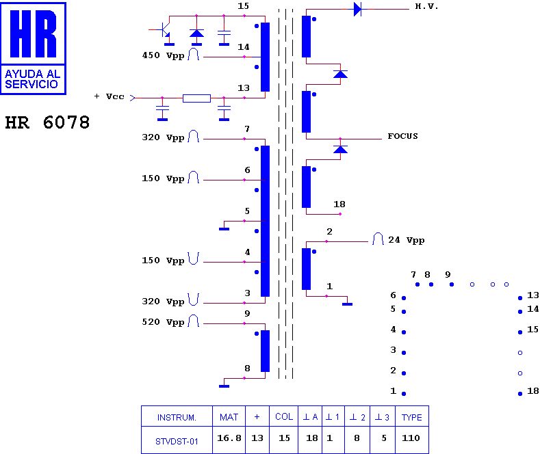Schematic diagram for HR 6078