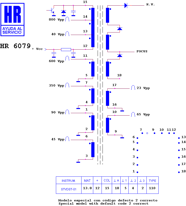 Schematic diagram for HR 6079