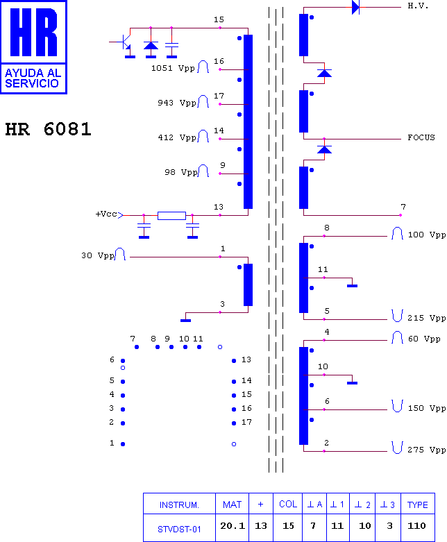Schematic diagram for HR 6081