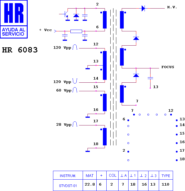 Schematic diagram for HR 6083