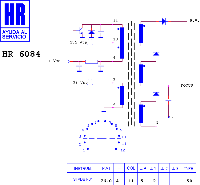 Schematic diagram for HR 6084