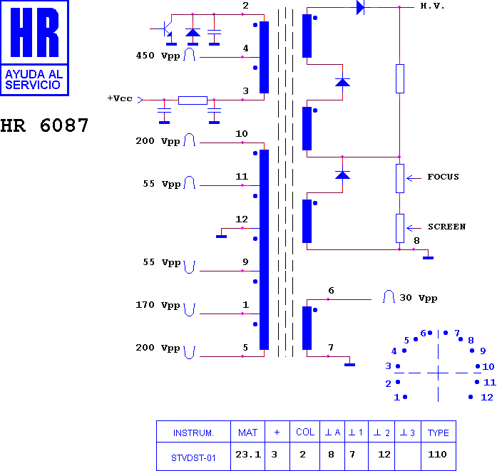 Schematic diagram for HR 6087