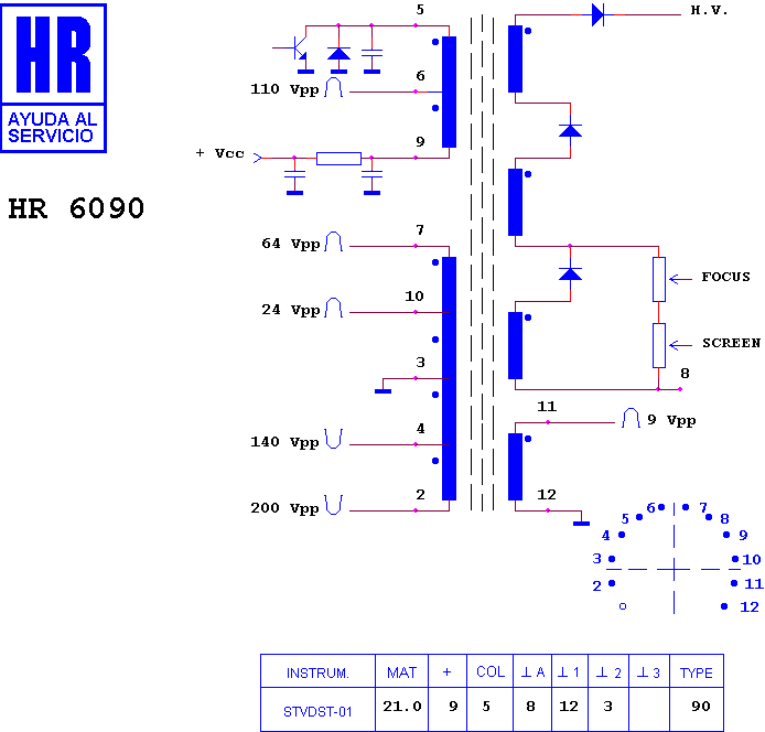 Schematic diagram for HR 6090