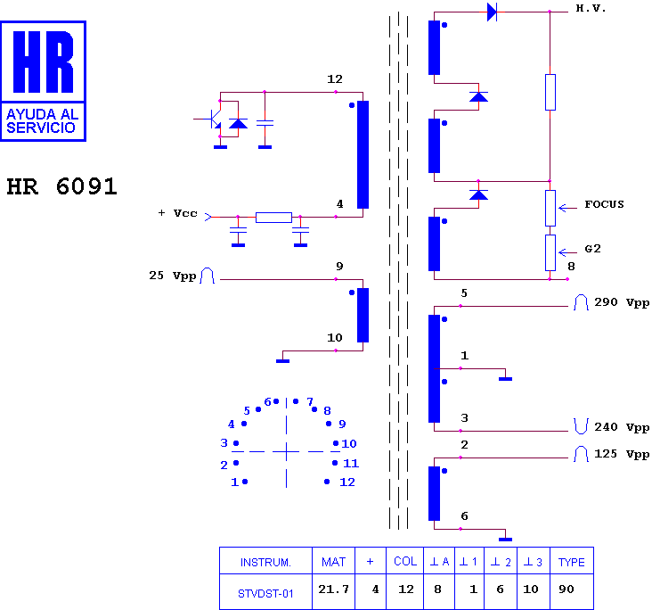 Schematic diagram for HR 6091