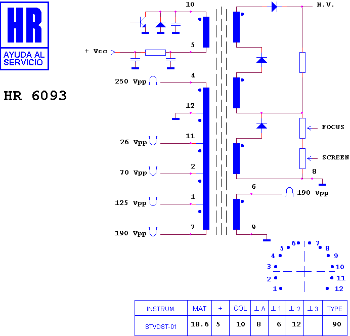 Schematic diagram for HR 6093