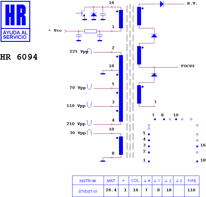 Schematic diagram for HR 6094