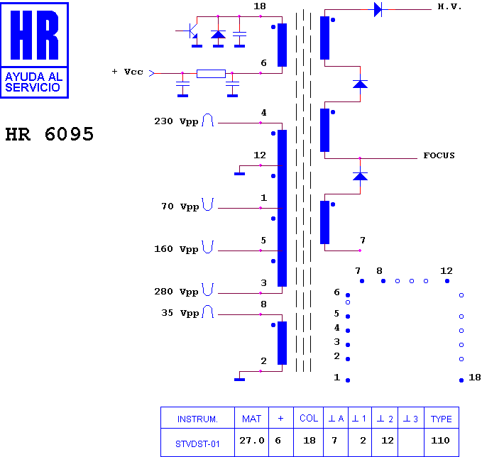 Schematic diagram for HR 6095