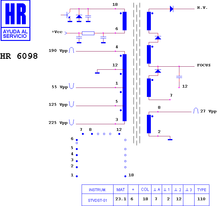 Schematic diagram for HR 6098