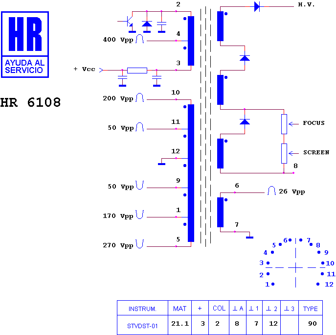 Schematic diagram for HR 6108