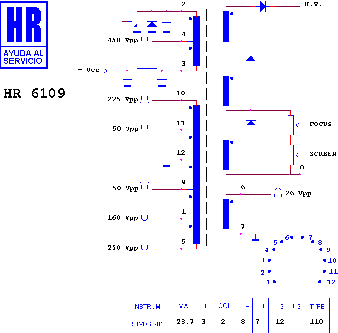 Schematic diagram for HR 6109
