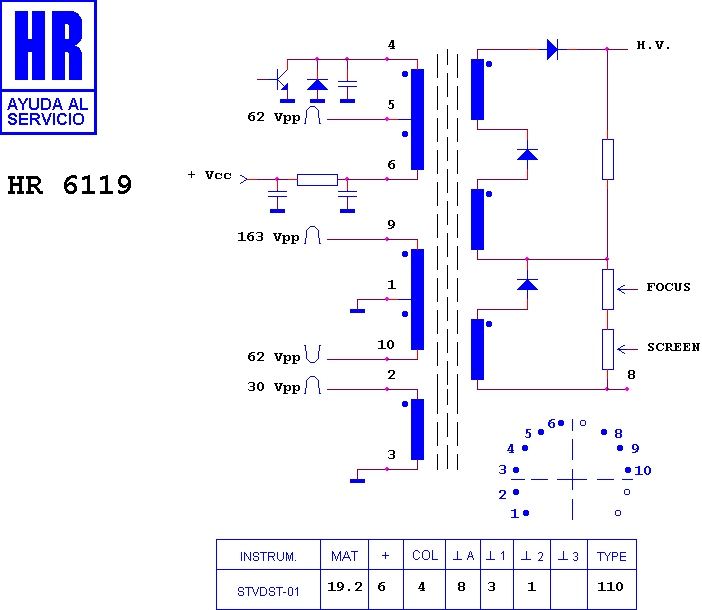 Schematic diagram for HR 6119