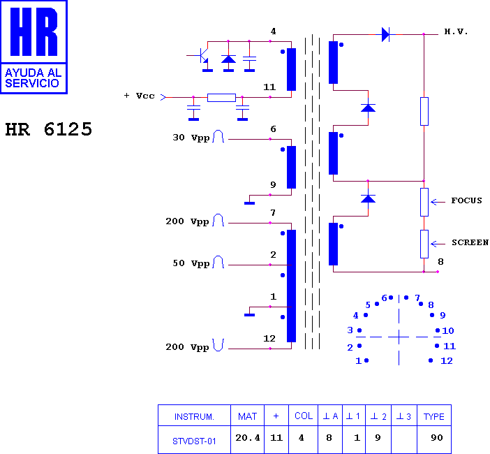 Schematic diagram for HR 6125