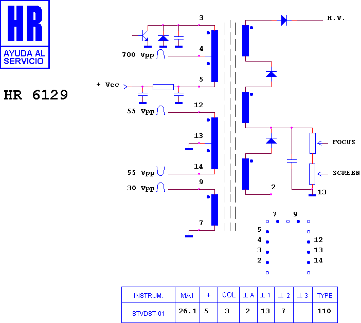 Schematic diagram for HR 6129