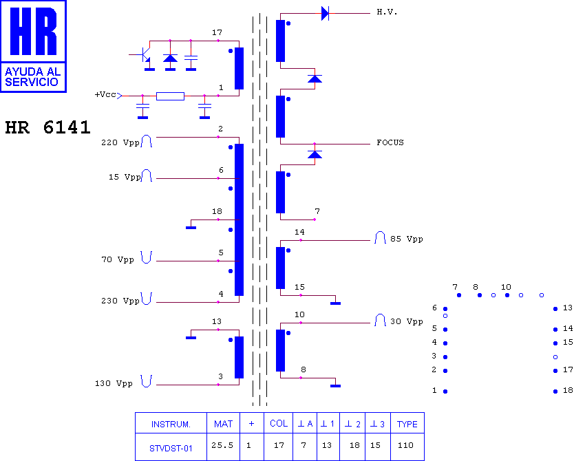 Schematic diagram for HR 6141