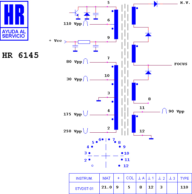 Schematic diagram for HR 6145