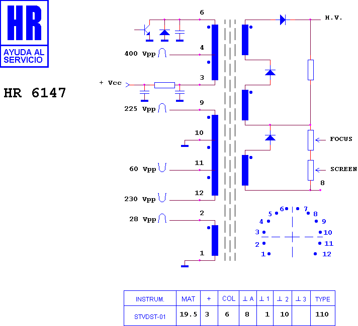 Schematic diagram for HR 6147