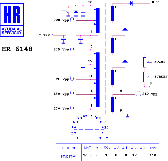 Schematic diagram for HR 6148