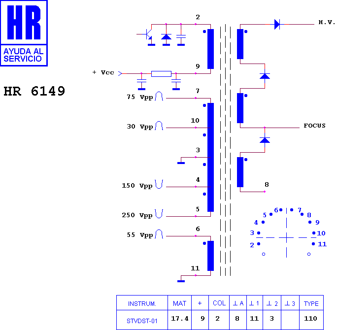Schematic diagram for HR 6149