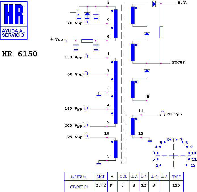 Schematic diagram for HR 6150