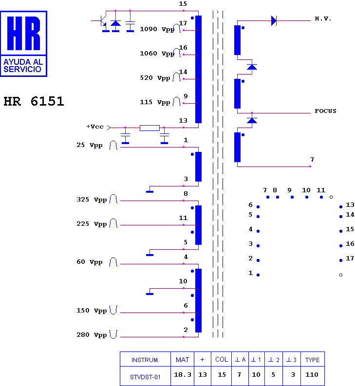 Schematic diagram for HR 6151