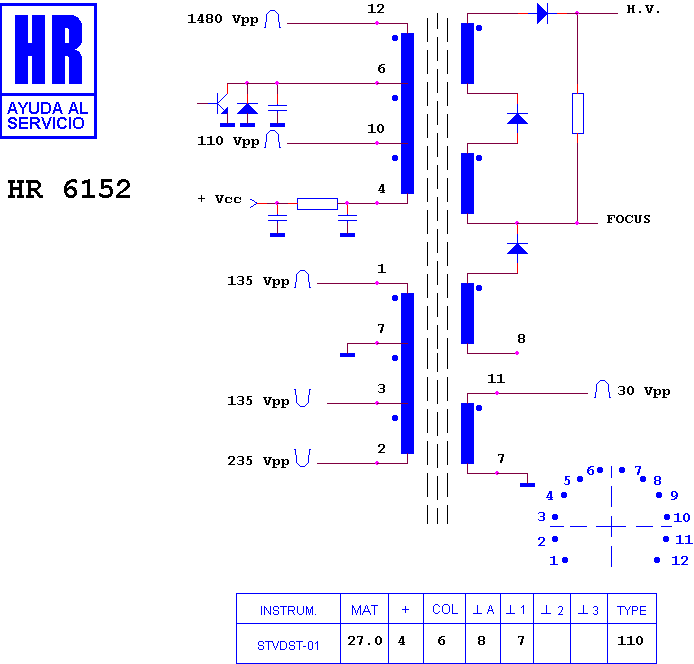 Schematic diagram for HR 6152