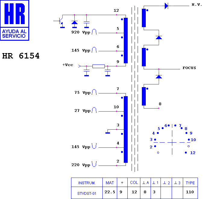 Schematic diagram for HR 6154