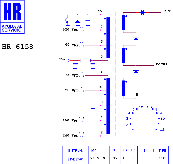 Schematic diagram for HR 6158