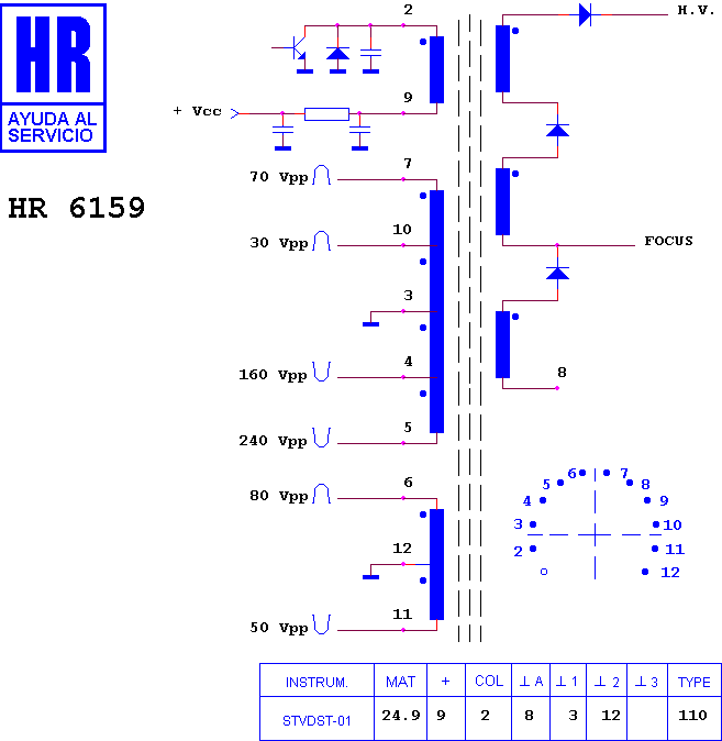 Schematic diagram for HR 6159